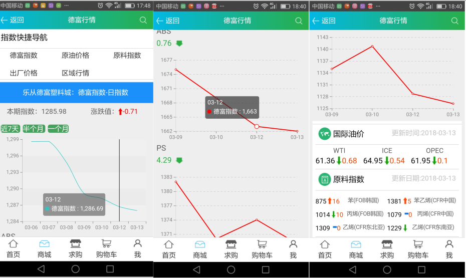 APP软件开发案例 APP软件开发案例