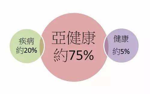 广州APP开发